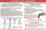 Что такое туберкулез?